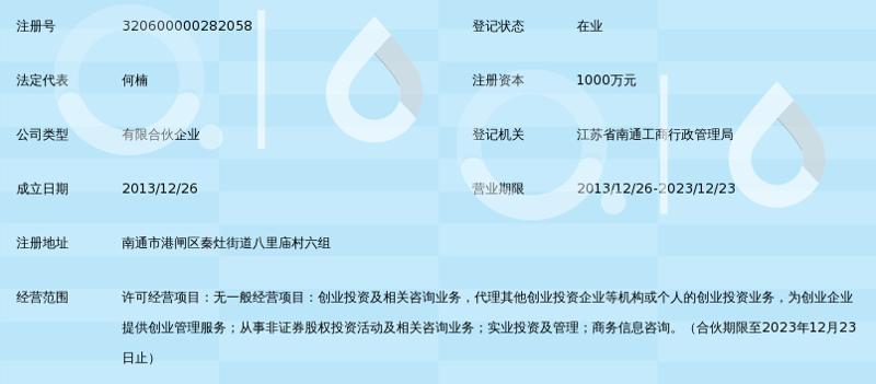 南通经贸行业新动态：鑫鹰公司引领市场